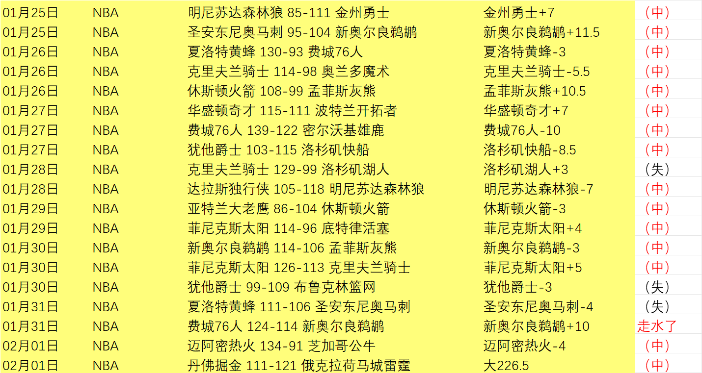 国足世界杯,晋级悬念,一胜尚存直,开云体育,开云体育官网,开云体育app,开云体育app下载