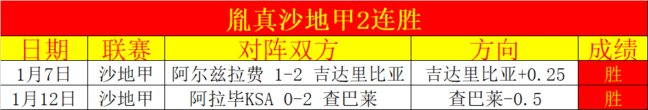 歐聯小組賽,第二轮精彩,回放,开云体育,开云体育官网,开云体育app,开云体育app下载