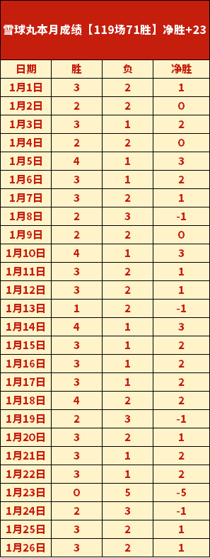 歐聯小組賽,落幕,勒沃庫森全,开云体育,开云体育官网,开云体育app,开云体育app下载