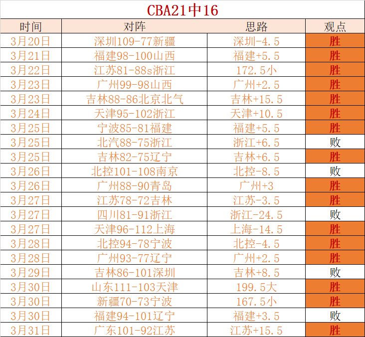 冯潇霆回忆,我们这一代,仅一步之遥,开云体育,开云体育官网,开云体育app,开云体育app下载