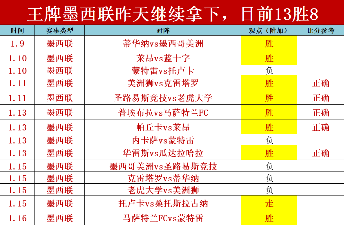 拜仁,达姆施塔特,凯恩双响,开云体育,开云体育官网,开云体育app,开云体育app下载