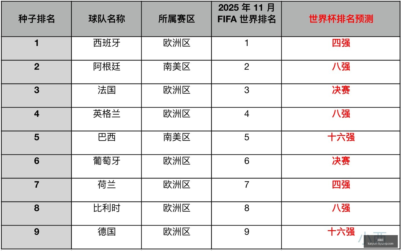 两大热门世,界游戏翻车,腾讯精品战,开云体育,开云体育官网,开云体育app,开云体育app下载
