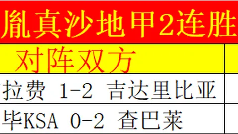 2022／2023歐聯小組賽第二轮精彩回放
