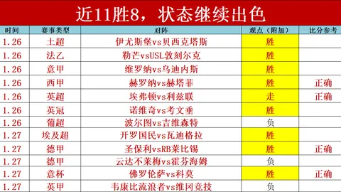 2022中超联赛第七轮赛事精彩回顾