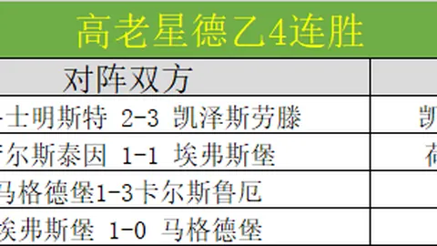 笑不停！每次重温这段视频都让我捧腹大笑！