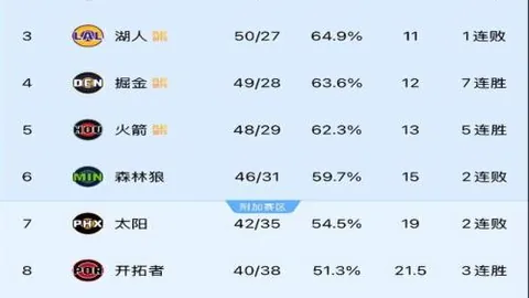 梅西：大乐透期号专家推荐质合分析前区十码，如儿时偶像般出色