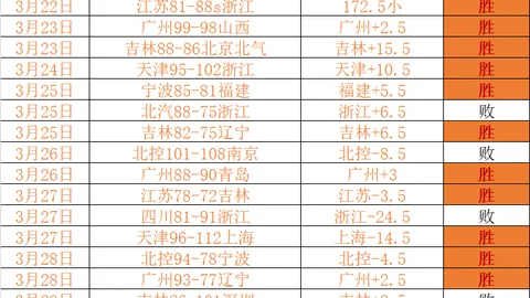开云体育