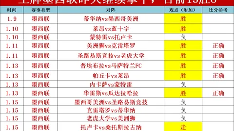 开云体育