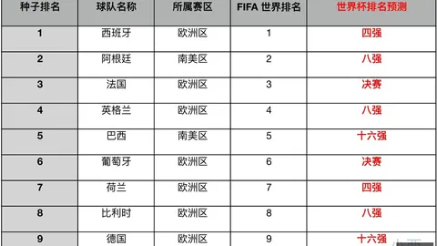 开云体育