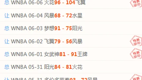 2026年超值推荐：38美元包邮亚马逊调节式卧推凳，打造完美家庭健身空间终极指南